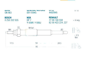 Świeca Żarowa Renault Clio Kan Fae
