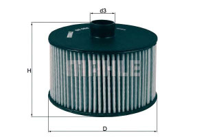 Filtr Oleju Dacia Renault Mahle