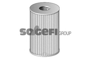 Filtr Oleju Renault 1,2 16v Purflux