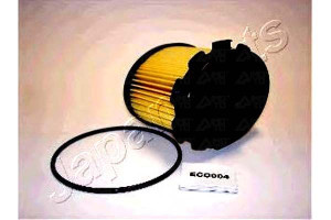 Filtr Paliwa Peugeot 1,9d Japanparts