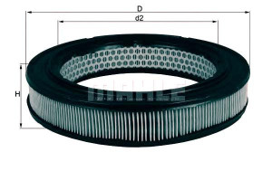 Filtr Powietrza Bmw Mahle