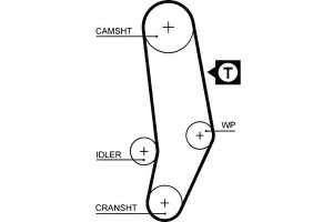 Pasek Rozrządu Volvo 240 740 760 780 940 960 Audi