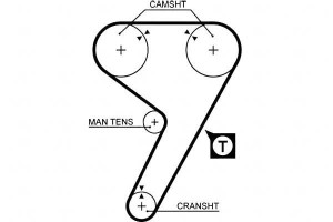 Pasek Rozrządu Alfa Romeo 164 Fiat Croma Tempra Ti