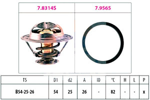 Termostat Citroen 82c 2,8hdi Eps