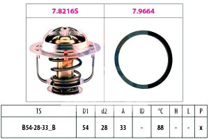 Termostat [eps]