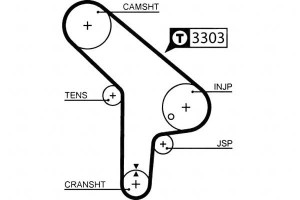 Pasek Rozrządu Bmw 3 (e30) 5 (e28) 5 (e34) 2.4d 09