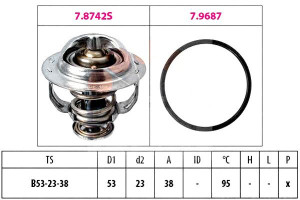 Termostat Facet 1880742 580742