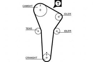 Pasek Rozrządu Mazda 323 C V 323 F V 323 V 323 S V