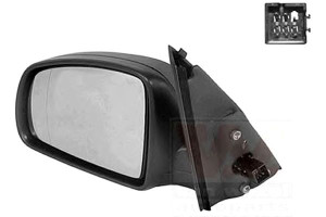 Lusterko Opel Van Wezel