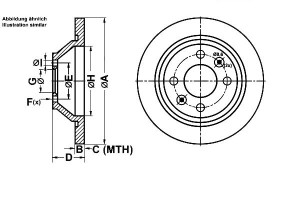 Tarcze Hamulcowe 2szt. Saab 900 I 9000 2.0-3.0 09.