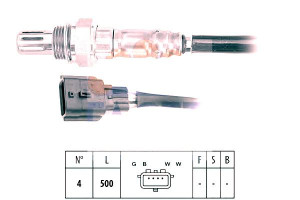 Sonda Lambda Megane 1.2 Tce 13- Dedyk. Eps
