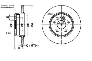 Tarcze Hamulcowe 2szt. Mercedes S (w140) 2.8-3.4d