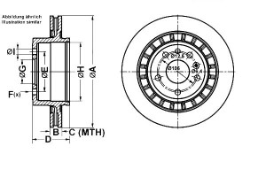 Tarcze Hamulcowe 2szt. Saab 9-5 2.0-3.0d 09.97-12.