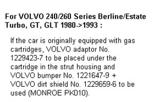Amortyzator Volvo 240 260 2.0-2.8 08.74-08.93 Monr