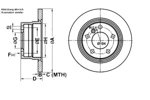 Tarcze Hamulcowe 2szt. Bmw Z4 (e85) 2.0/2.2/2.5 12
