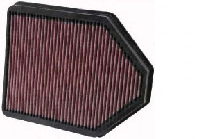Filtr Powietrza Moto. Ducati Multistrada 03-09 Kn