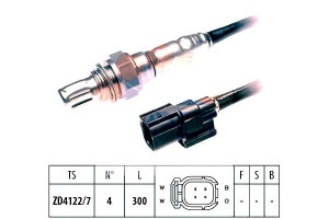 Sonda Lambda [eps]