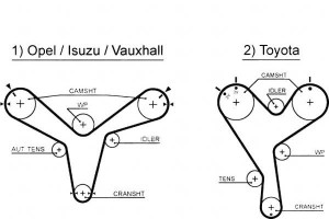 Pasek Rozrządu Isuzu Trooper Iii Lexus Es Opel Fro