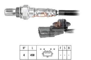 Sonda Lambda Dacia Duster 1,6 10- Eps