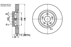 Tarcze Hamulcowe 2szt. Fiat 500l 0.9-1.6d 09.12- A