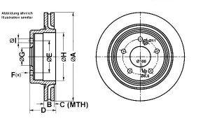 Tarcze Hamulcowe 2szt. Mercedes E T-model (s124) E