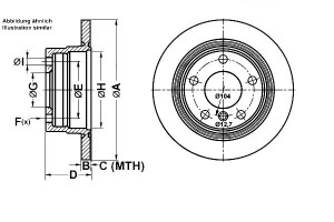 Tarcze Hamulcowe Powerdisc Bmw 1 (e81) 1 (e87) 1.6