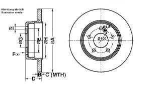 Tarcze Hamulcowe Powerdisc Mercedes C (cl203) C T-