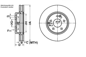 Tarcze Hamulcowe Powerdisc Mercedes C (cl203) C T-