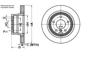 Tarcze Hamulcowe 2szt. Bmw 1 (e82) 1 (e88) 2.0/2.0