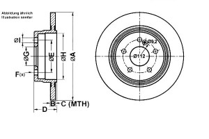 Tarcze Hamulcowe 2szt. Tył Power Disc Merc.c W204