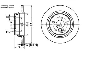 Tarcze Hamulcowe 2szt. Mercedes S (w220) 2.8-4.3 1