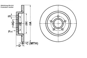 Tarcze Hamulcowe 2szt. Tył Power Disc Focus 11- At