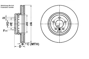 Tarcze Hamulcowe 2szt Bmw 3 F30 F35.f80 11- Przód