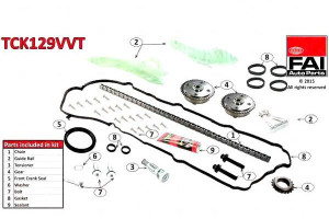 Zestaw Łańcucha Rozrządu Citroen C3 (09- ) Uszczel