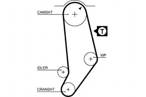 Pasek Rozrządu Audi 100 200 80 90 Coupe Quattro Vw