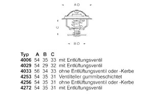 Termostat Vw 87c 1,5-1,8 Wahler