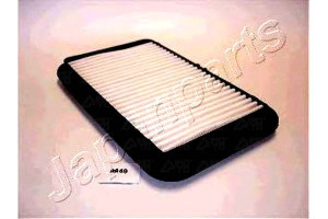 Filtr Powietrza Suzuki Japanparts
