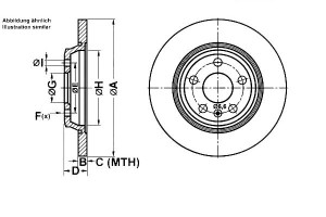 Tarcze Hamulcowe 2szt Vw Tył A4 A5 A6 A7 Q5 08- Po