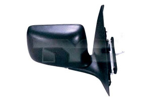 Lusterko Tyc