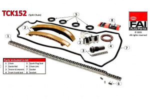 Zestaw Łańcucha Rozrządu Mercedes Sprinter (95-06)
