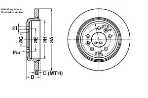 Tarcze Hamulcowe 2szt. Peugeot 605 2.0-3.0 06.89-0