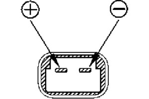Wentylator Chłodnicy Fiat Van Wezel