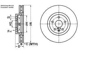 Tarcze Hamulcowe 2szt Opel Przód Insignia 1,4-2,8