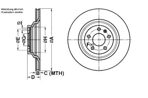 Tarcze Hamulcowe 2szt. Audi A6 05.04-08.11 Ate