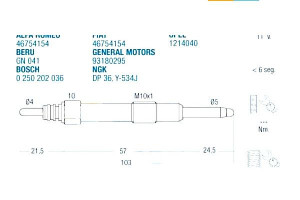 Świeca Żarowa Opel Fiat 1.9jtd 11.99- Fae