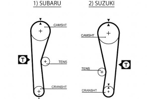 Pasek Rozrządu Subaru Justy I Justy Ii Suzuki Samu