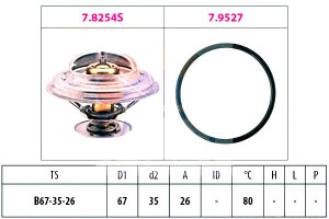 Termostat Bmw 80c M20 21 Eps