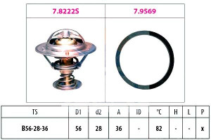 Termostat [eps]