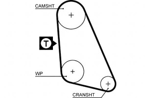 Pasek Rozrządu Seat Terra Vw Polo Polo Classic 1.3