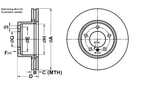 Tarcze Hamulcowe 2szt Bmw Przód 1 3 4 1,6-2,0 10-